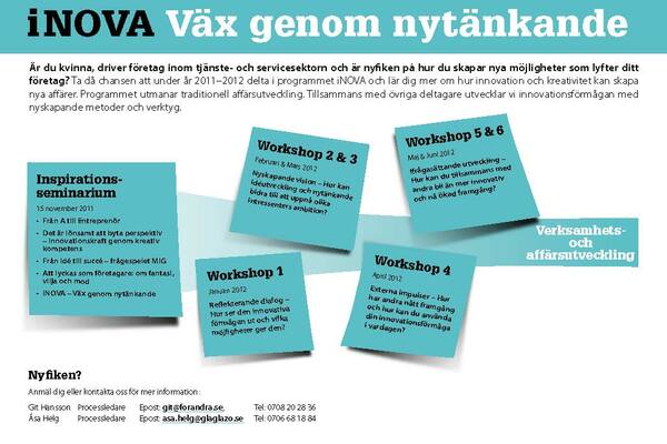 Programmet iNOVA