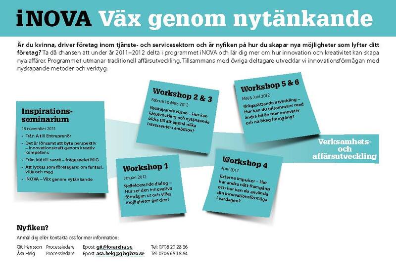 Programmet iNOVA