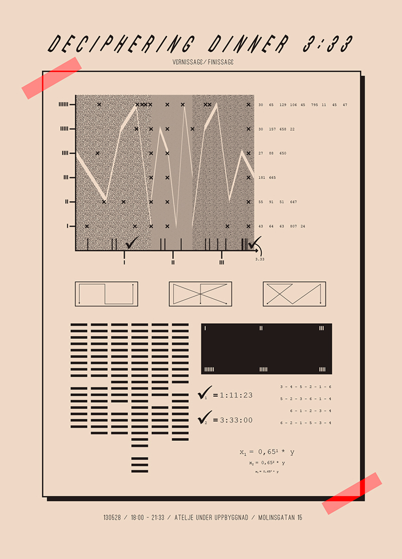 Vernissage/finissage: DECIPHERING DINNER 3:33